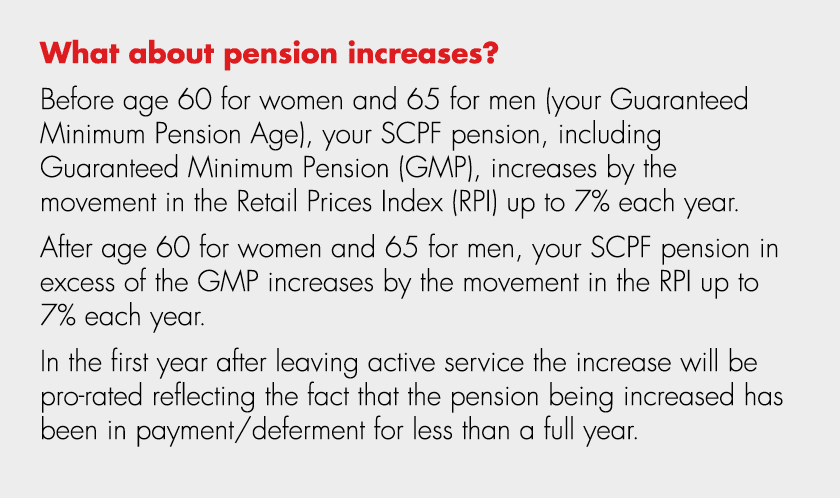 What about pension increases? Before age 60 for women and 65 for men (your Guaranteed Minimum Pension Age), your SCPF...