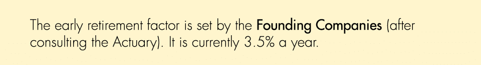 The early retirement factor is set by the Founding Companies (after consulting the Actuary). It is currently 3.5% a y...