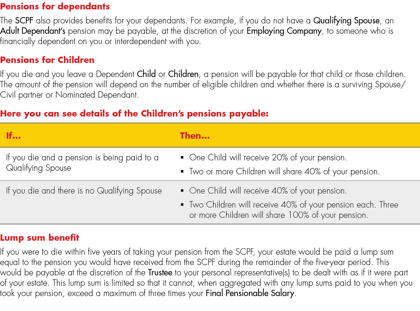 Pensions for dependants The SCPF also provides benefits for your dependants. For example, if you do not have a Qualif...