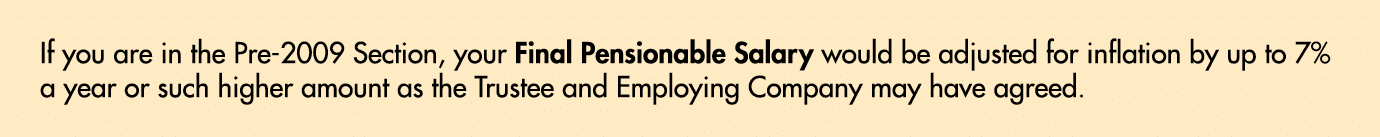 If you are in the Pre 2009 Section, your Final Pensionable Salary would be adjusted for inflation by up to 7% a year ...