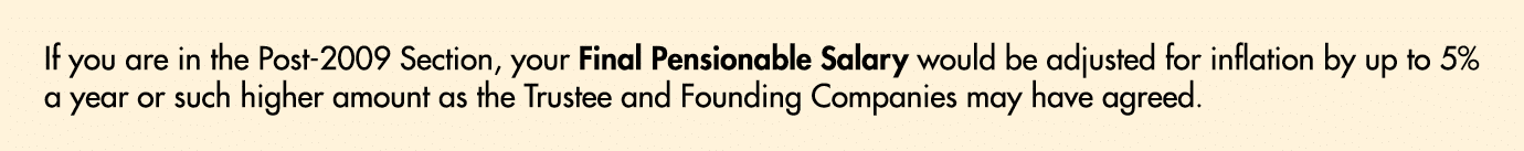 If you are in the Post 2009 Section, your Final Pensionable Salary would be adjusted for inflation by up to 5% a year...