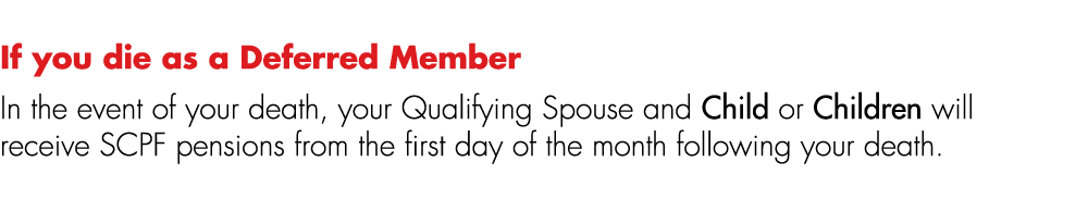 If you die as a Deferred Member In the event of your death, your Qualifying Spouse and Child or Children will receive...