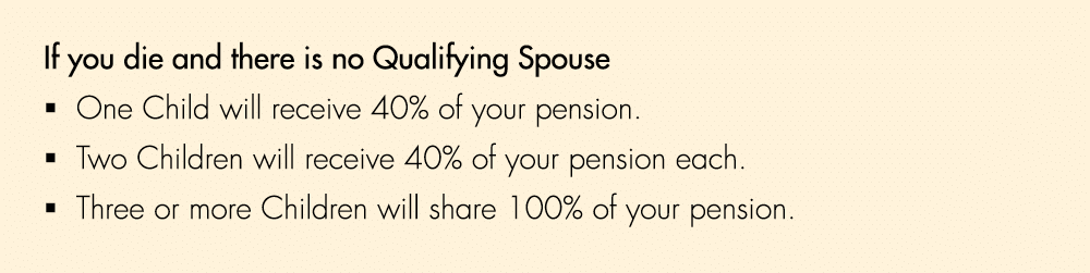 If you die and there is no Qualifying Spouse � One Child will receive 40% of your pension. � Two Children will receiv...