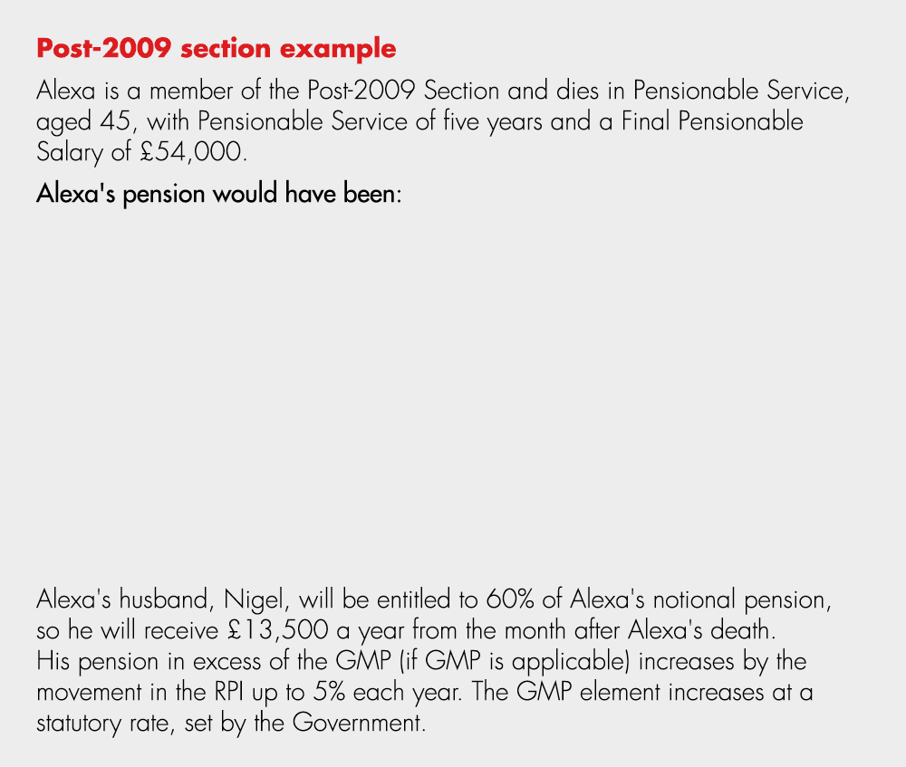 Post 2009 section example Alexa is a member of the Post 2009 Section and dies in Pensionable Service, aged 45, with P...