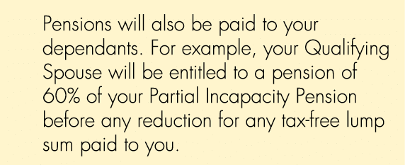 Pensions will also be paid to your dependants. For example, your Qualifying Spouse will be entitled to a pension of 6...