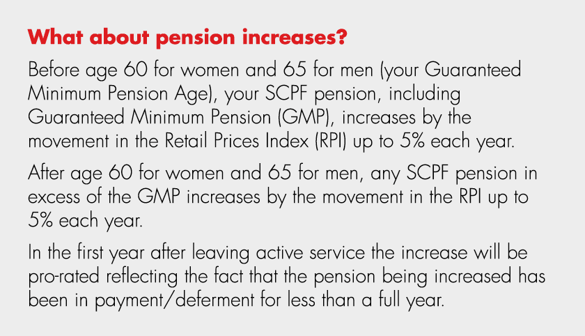 What about pension increases? Before age 60 for women and 65 for men (your Guaranteed Minimum Pension Age), your SCPF...