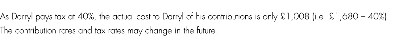 As Darryl pays tax at 40%, the actual cost to Darryl of his contributions is only £1,008 (i.e. £1,680 – 40%). The con...