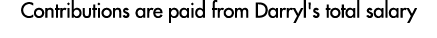 Contributions are paid from Darryl's total salary
