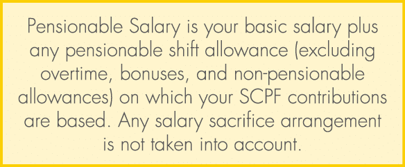 Pensionable Salary is your basic salary plus any pensionable shift allowance (excluding overtime, bonuses, and non pe...