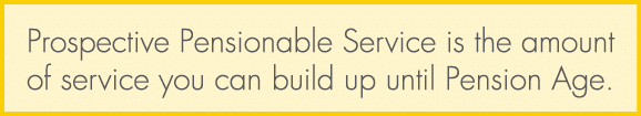Prospective Pensionable Service is the amount of service you can build up until Pension Age.